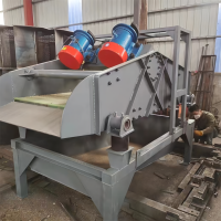 Обезвоживающий грохот TS 1530